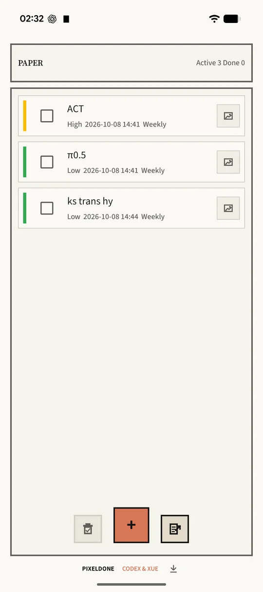 Pixel Done todo overview showing tasks, completion states, priorities and times, with shortcut buttons at the bottom