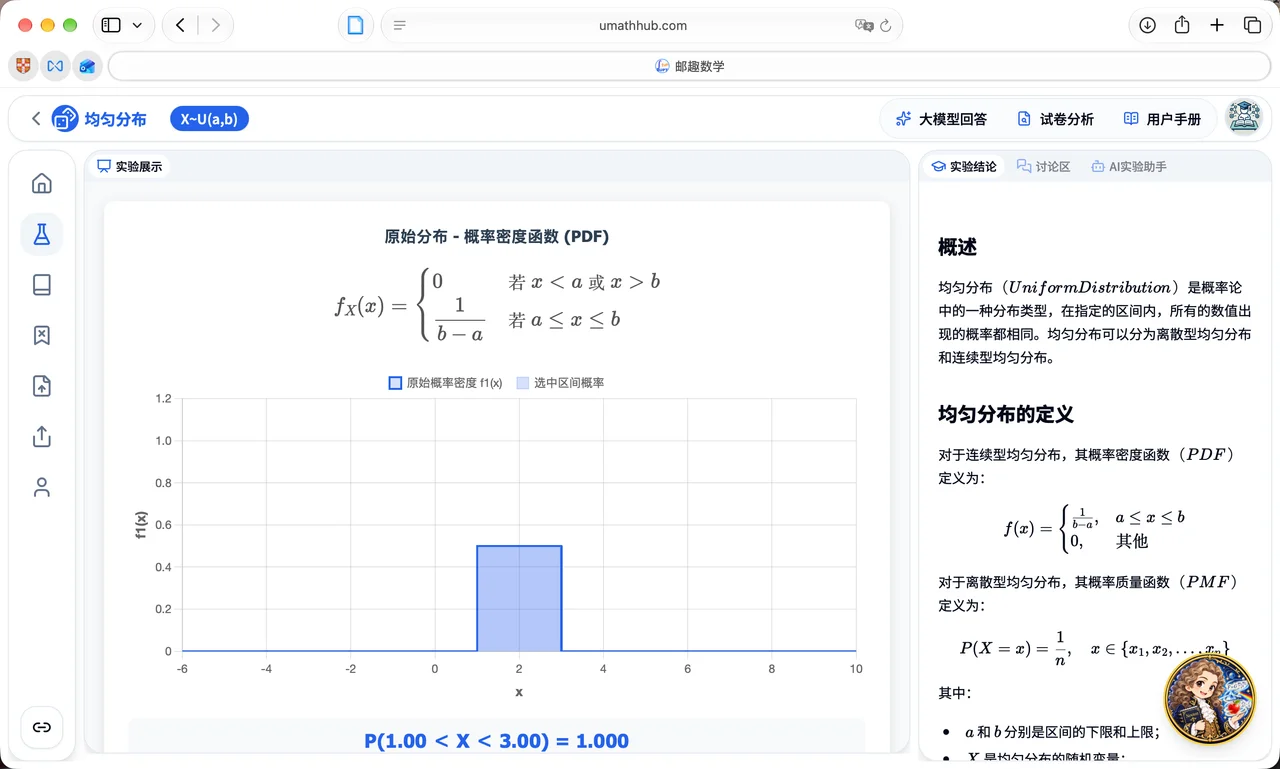 The uMathHub uniform-distribution experiment, with a probability density formula, an interactive graph and an experiment summary